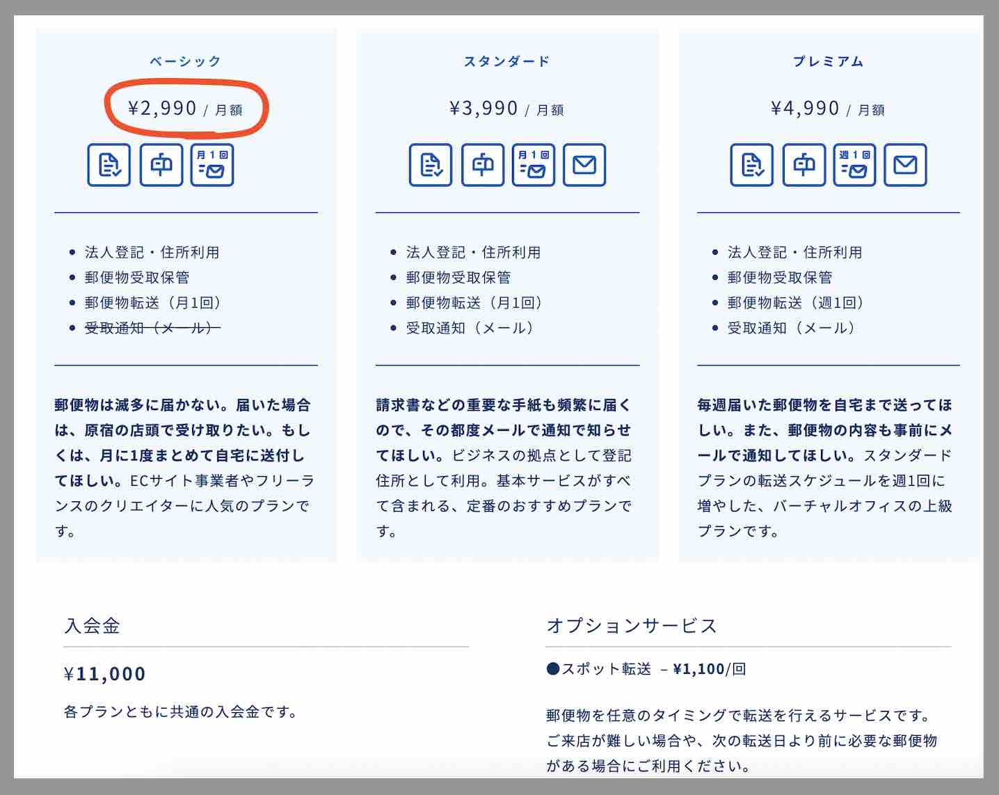 競馬ザ・クラス(THE CLASS)という競馬予想サイトの住所はバーチャルオフィス